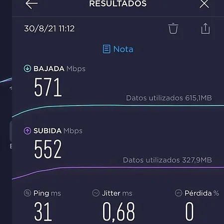 Canteras 大加那利岛拉斯帕尔马斯